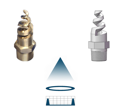 A Brief Introduction of Spiral Nozzles
