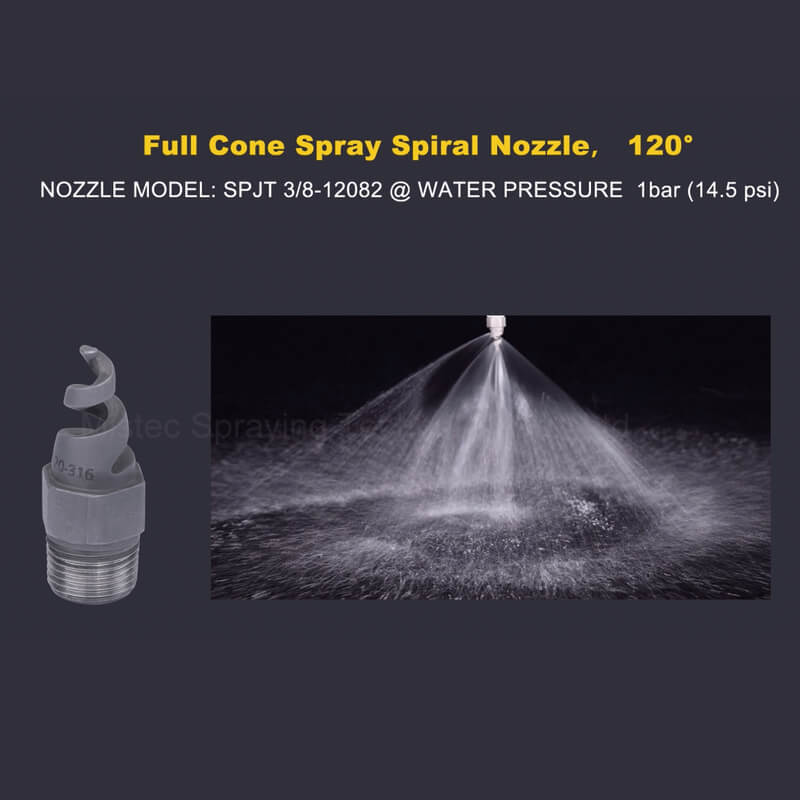Full cone spray pattern spiral spraying nozzle