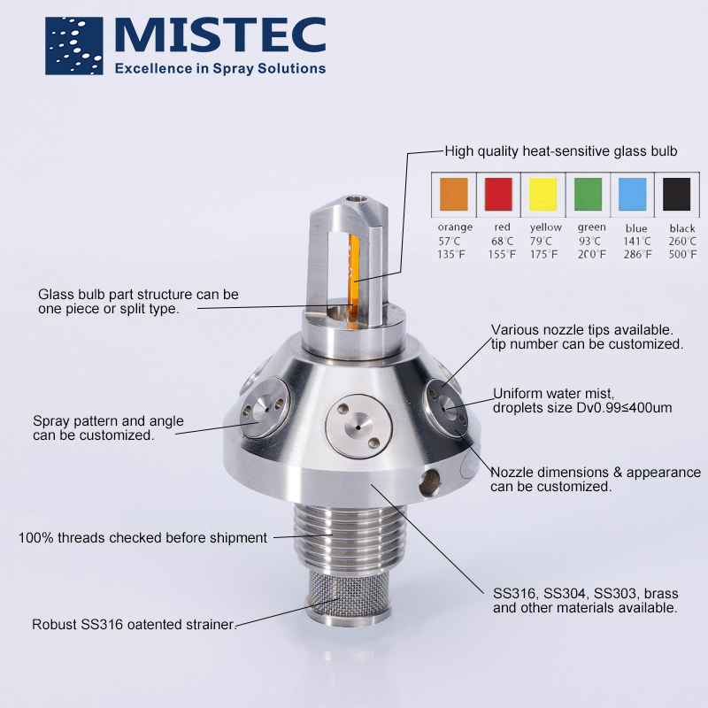 high pressure water mist nozzle features