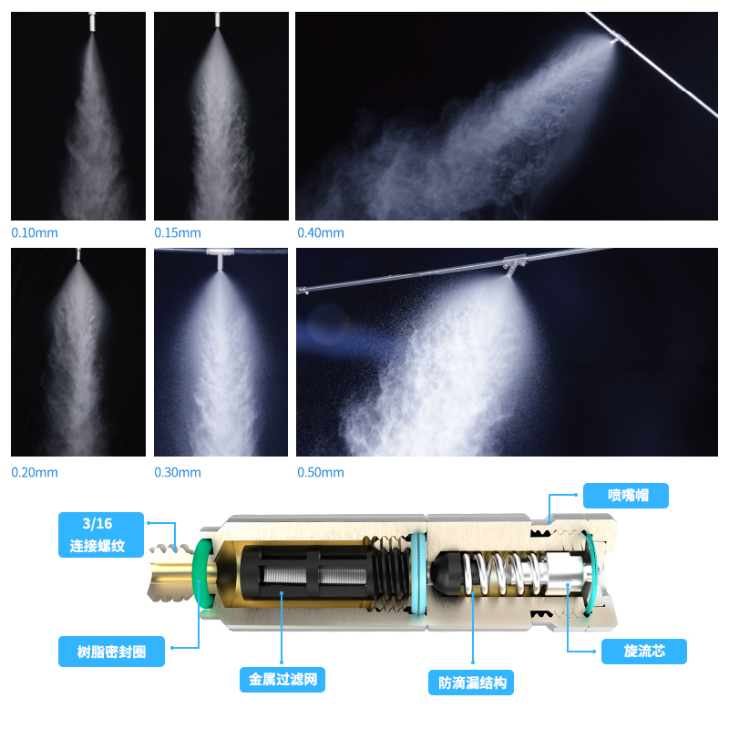 The Advantages And Disadvantages Of Fine Misting Nozzle Are Analyzed In   As(5) 