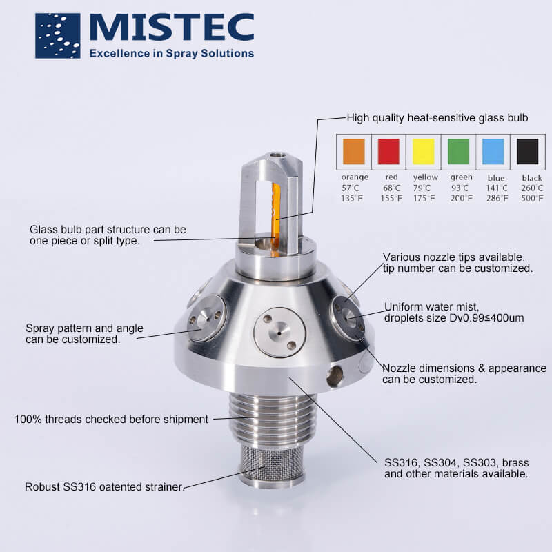 How to choose and Layout installation water mist nozzle