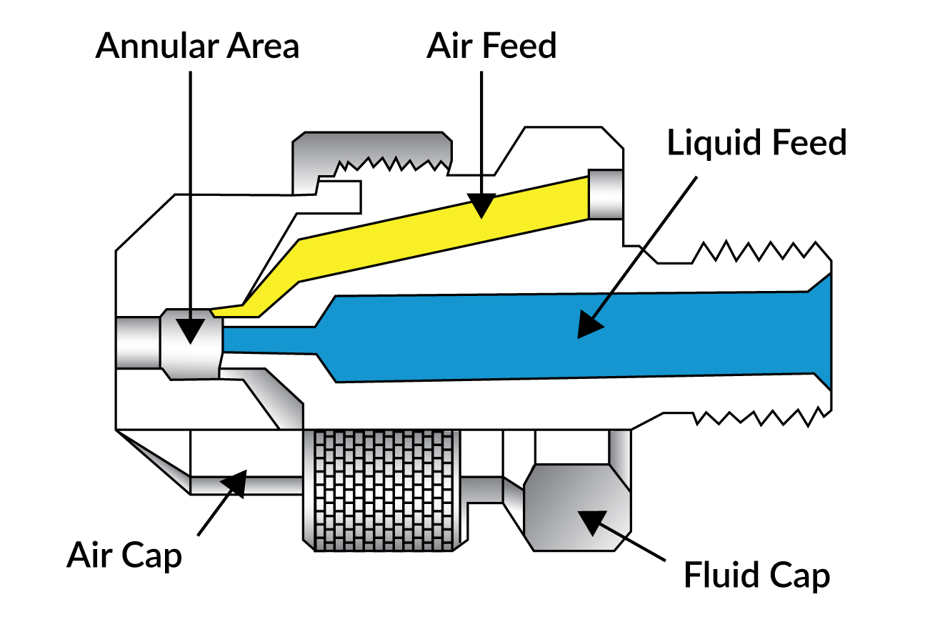 Air and water mixing spray nozzle