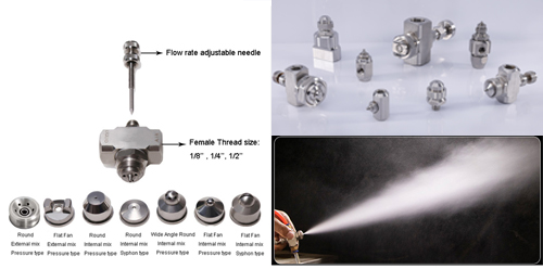 <a href='https://www.nozzlespray.com/Nozzle-products/Atomizing-Nozzles/' target='_blank'><u>atomizing nozzle</u></a> turn a liquid into a fog