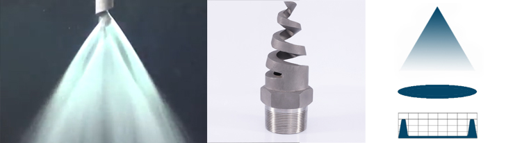 Silicon carbide spiral nozzle purchase points