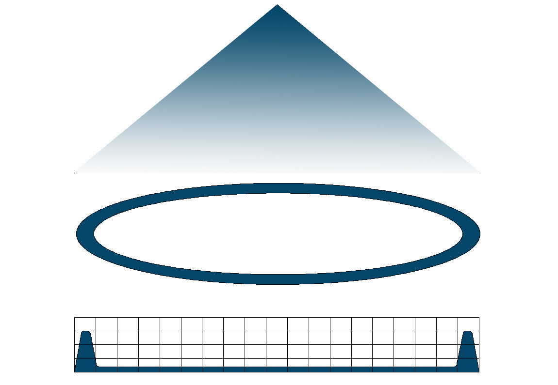 Parameter analysis of solid full cone nozzle